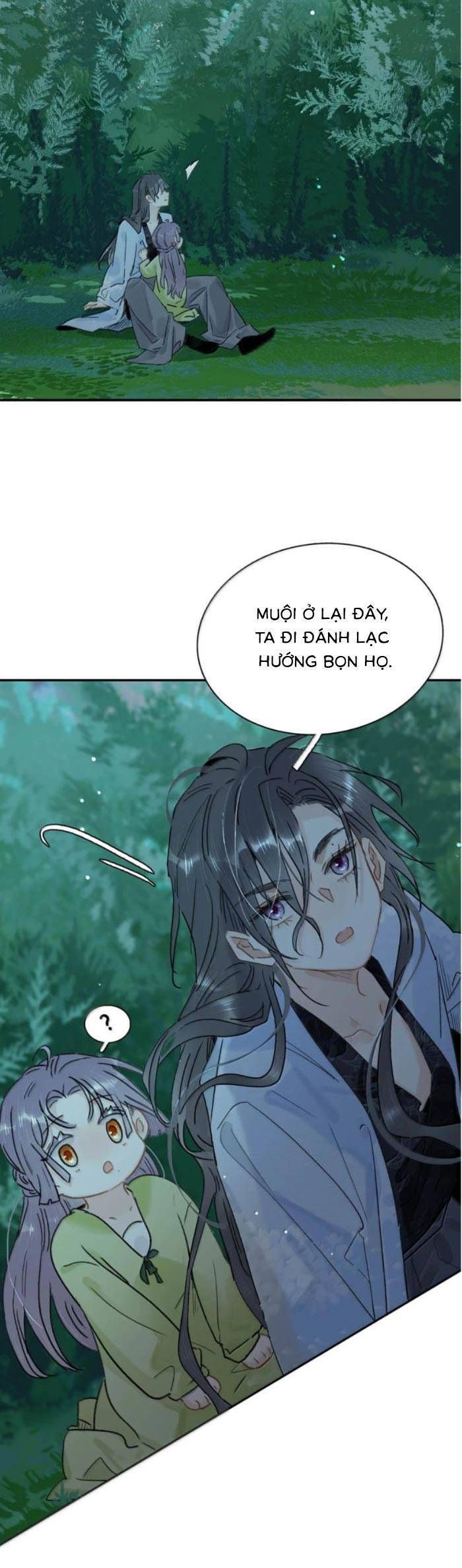 Chapter 36